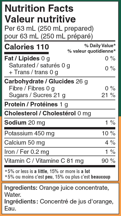 Informations nutritives