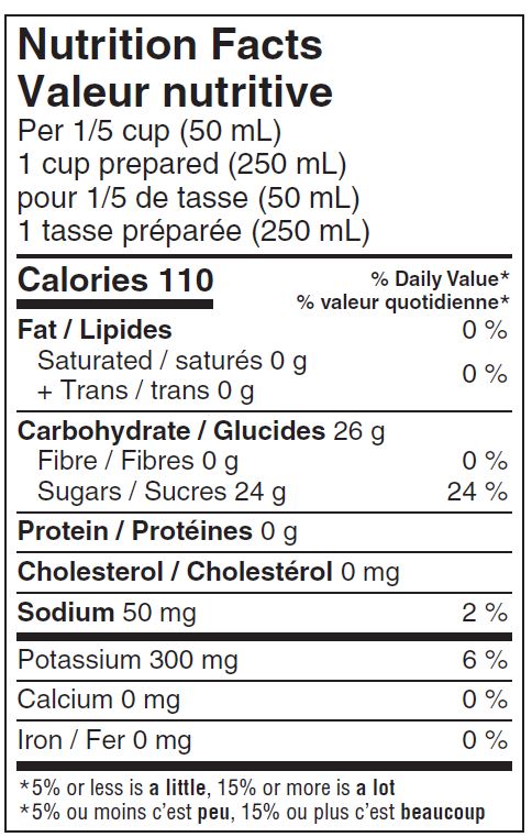 Informations nutritives