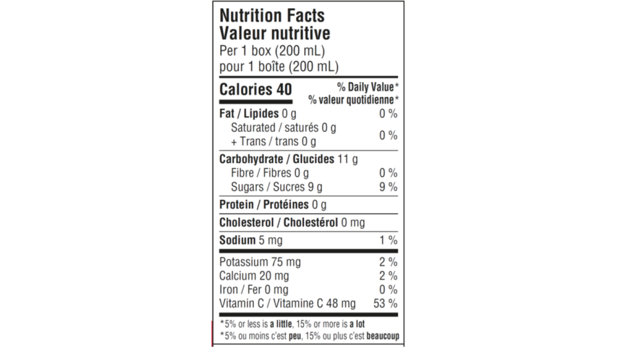 Informations nutritives