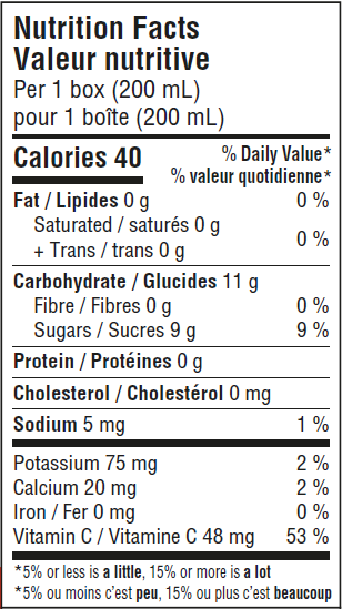 Informations nutritives