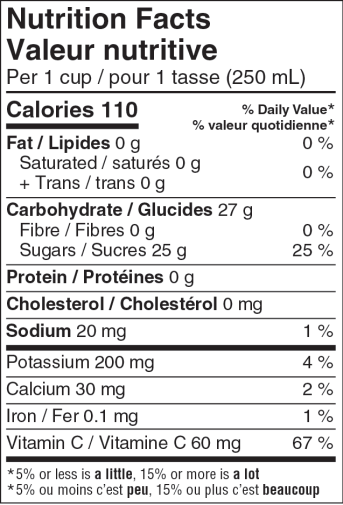 Informations nutritives