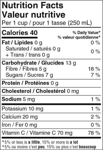 Informations nutritives