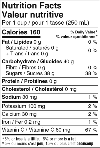 Informations nutritives
