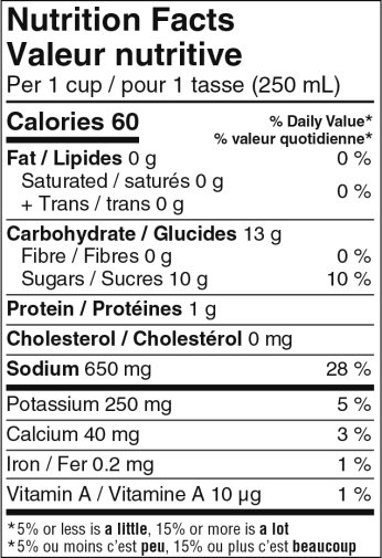 Informations nutritives