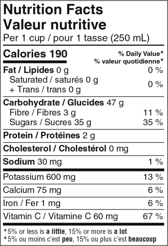 Informations nutritives