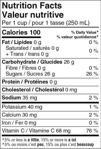 Informations nutritives